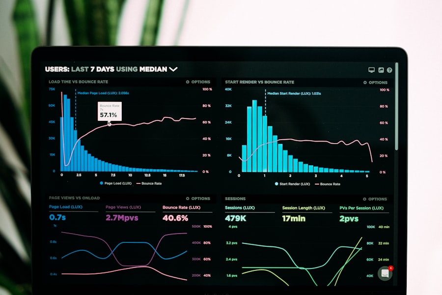 Modern CRM analytics dashboard showing sales metrics and business performance data