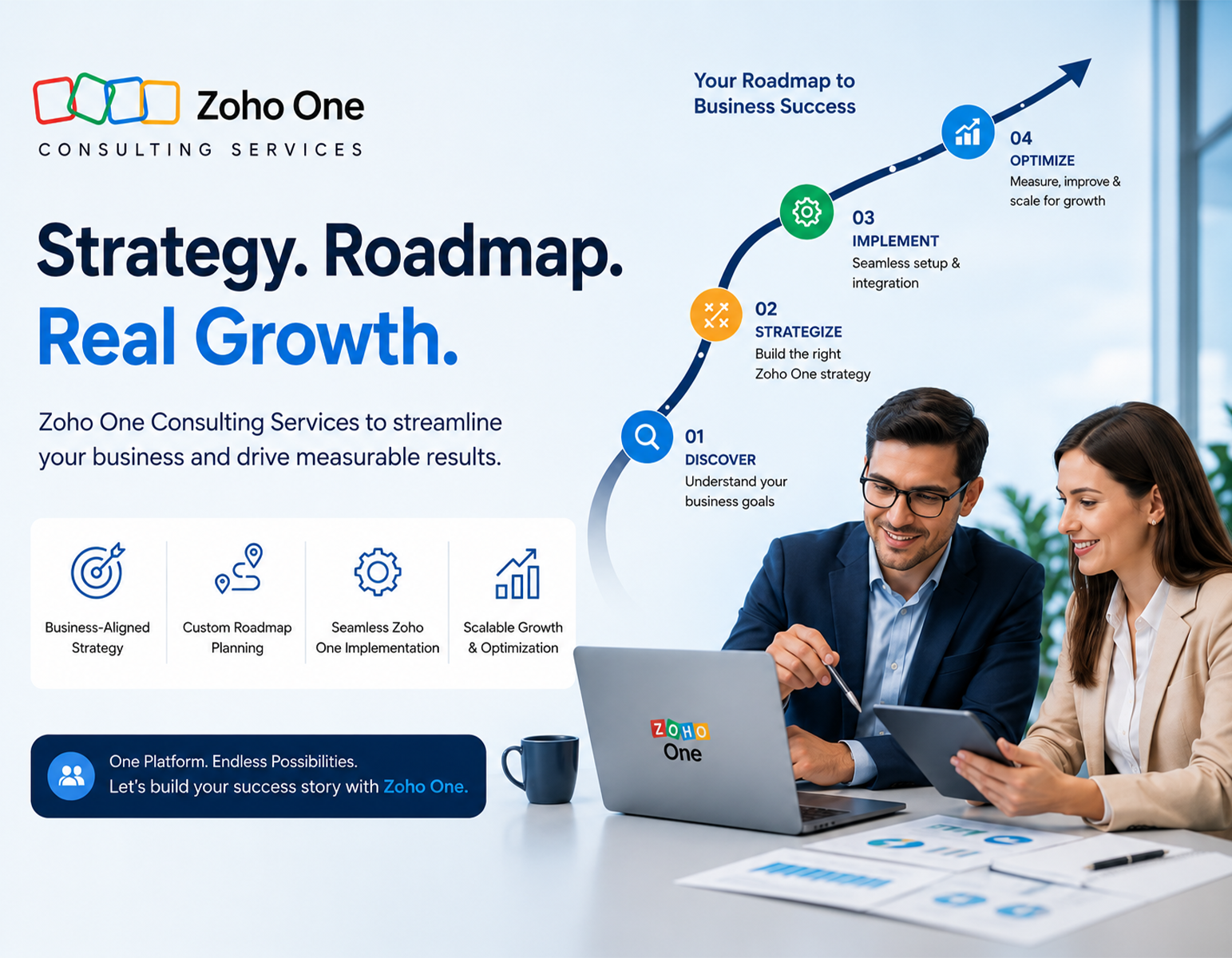 Zoho One consulting services strategy and roadmap planning for businesses