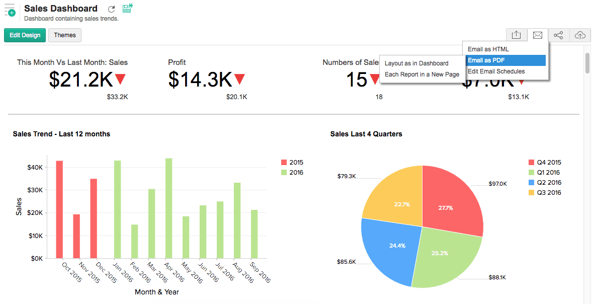 Zoho CRM workflow automation rules trigger configuration and lead assignment